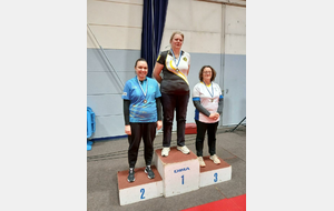 Résultat CD Adultes 2026