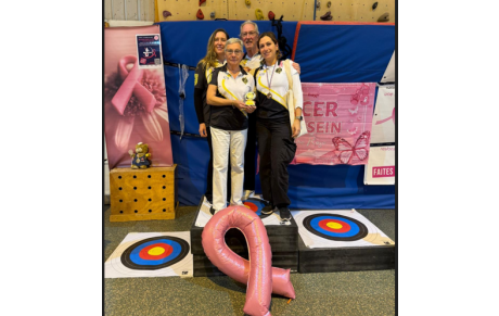 Résultats Carrières